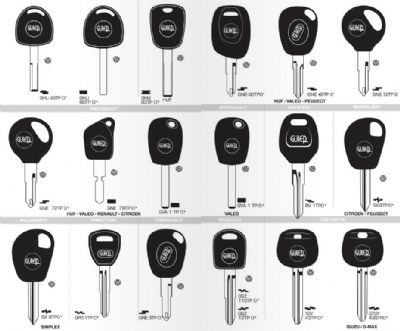 Helvacı Oto Anahtarcı